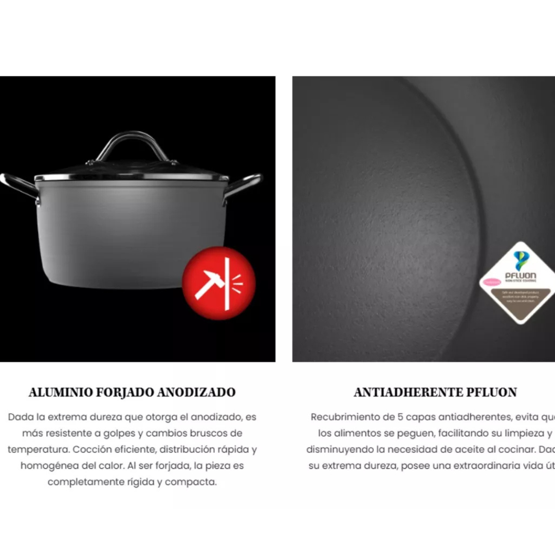 Bateria de Cocina Wens Aluminio Forjado 7 Piezas
