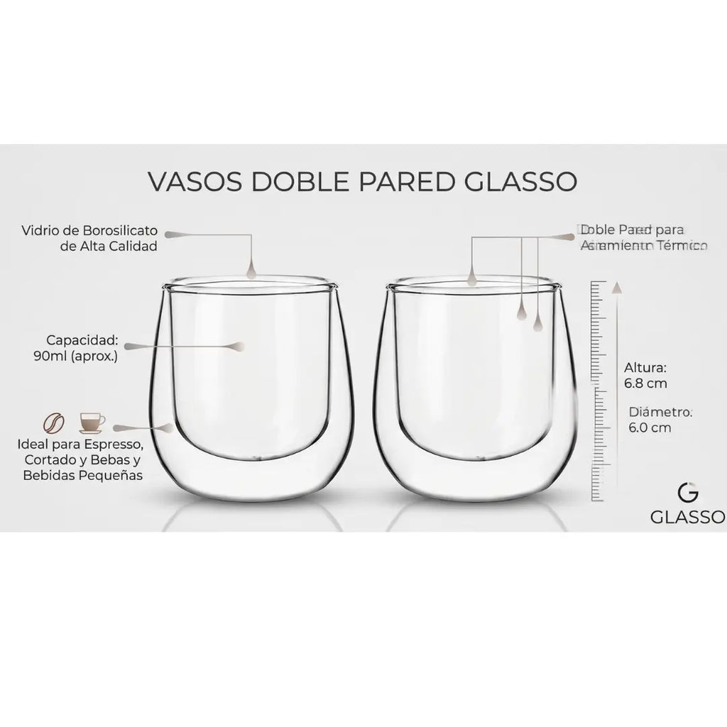 Vasos Doble Pared 90ml Glasso para Espresso | Set 2 Unidades