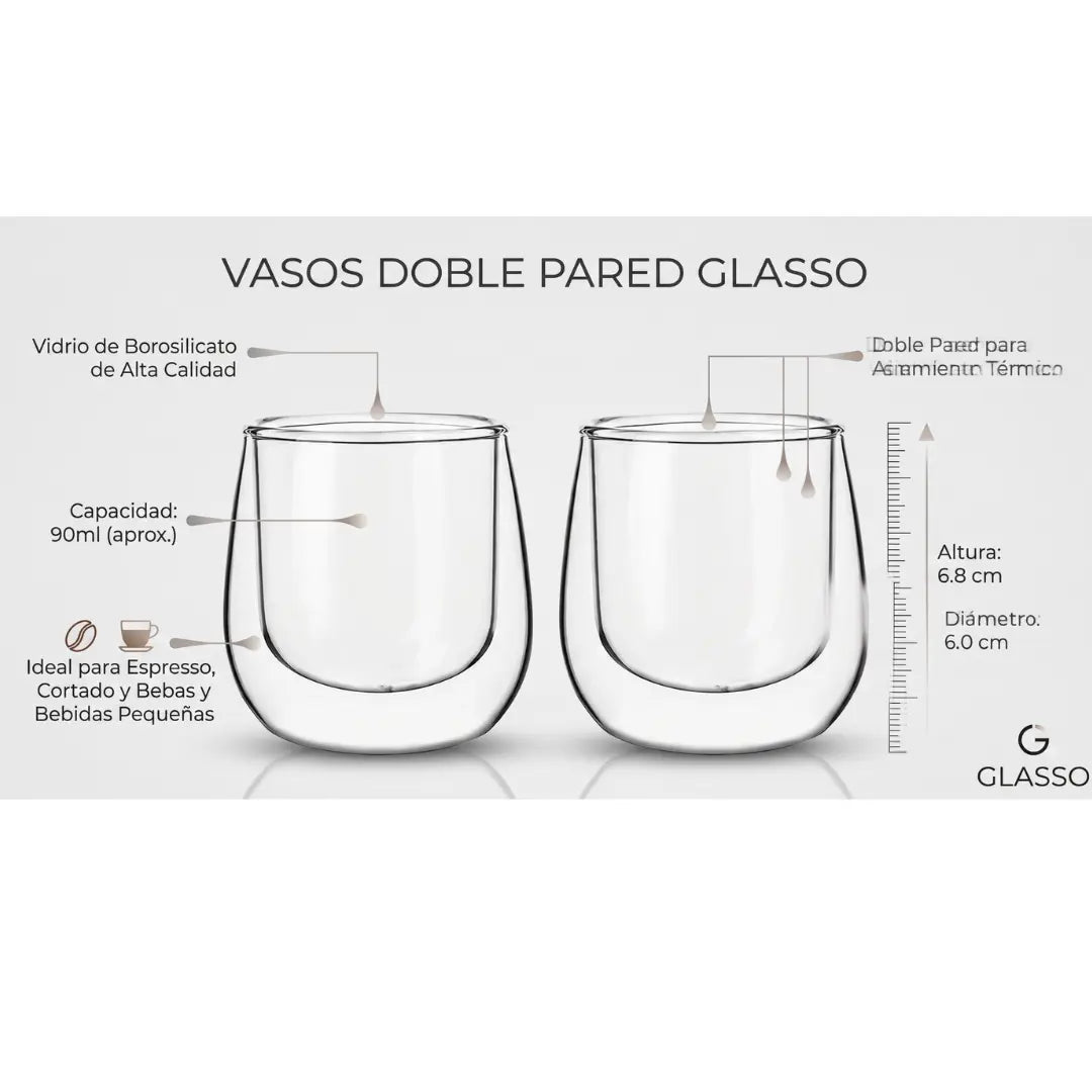 Vasos Doble Pared 90ml Glasso para Espresso | Set 2 Unidades