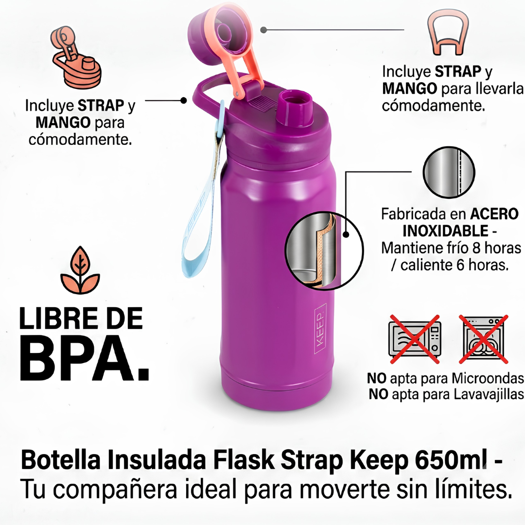 Botella Insulada Strap 650ml Keep