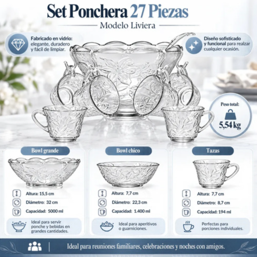 Juego Ponchera De Vidrio Con Tazas Y Cucharón 27 Piezas