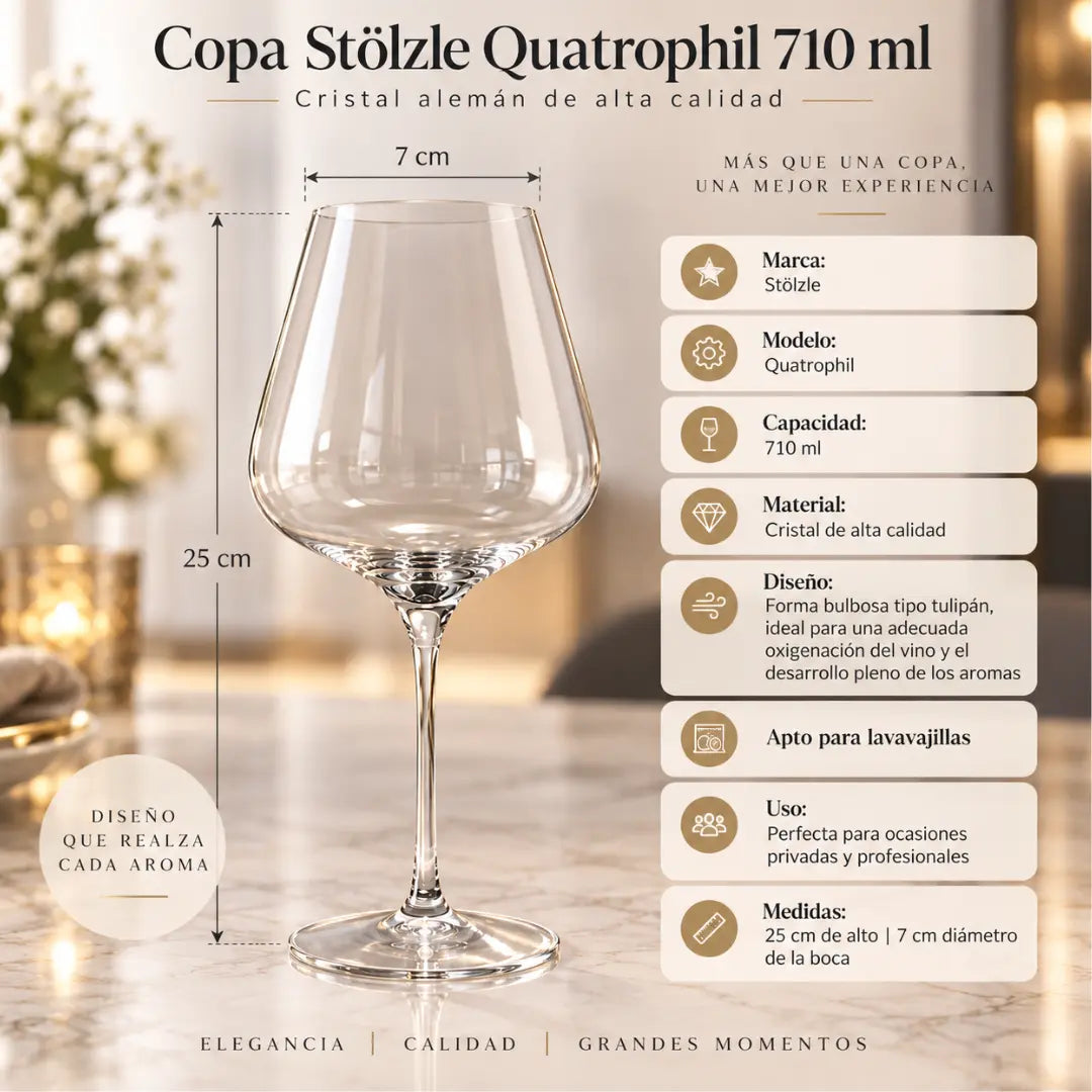 Copa Stölzle Quatrophil 710 ml de Cristal Alemán